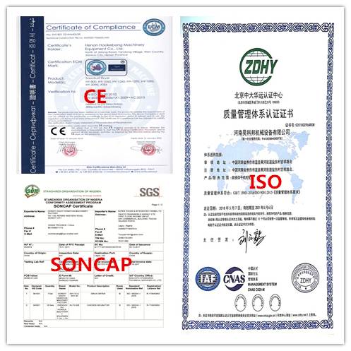 CE ISO Certification passed